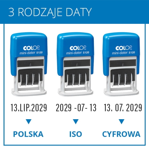 3 rodzaje daty.jpg